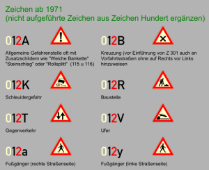 PDF Verkehrszeichen