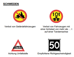Internationale Verkehrszeichen